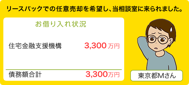 住み続けられるリースバックで任意売却がしたい